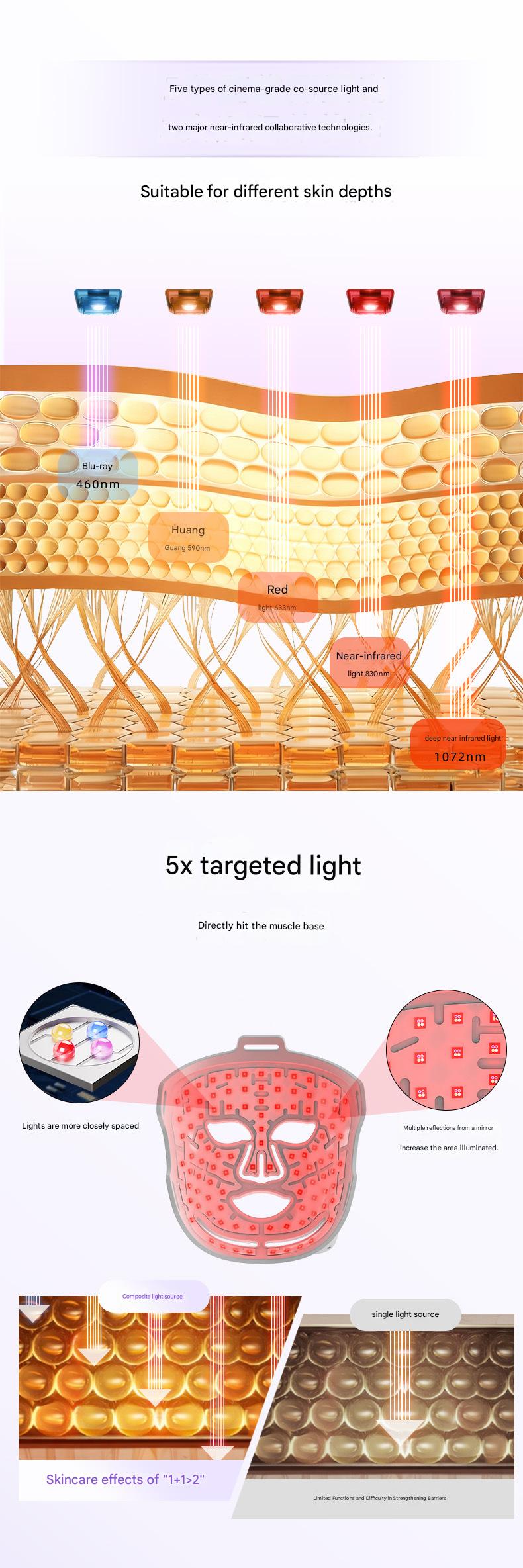 Red Light Therapy Facial Device - 9